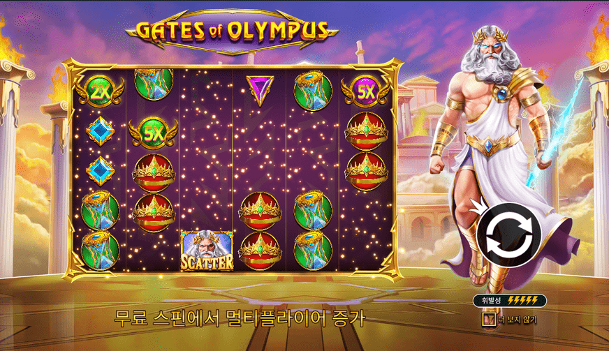 게이츠 오브 올림푸스 (Gates of Olympus)